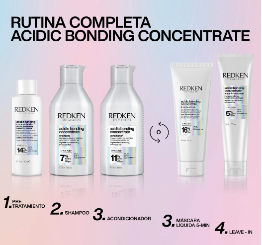 MÁSCARA REPARACIÓN ACIDIC BONDING CONCENTRATE 250 ml - Imagen 3